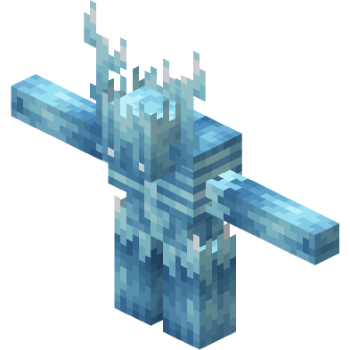 Evolution Glaciel